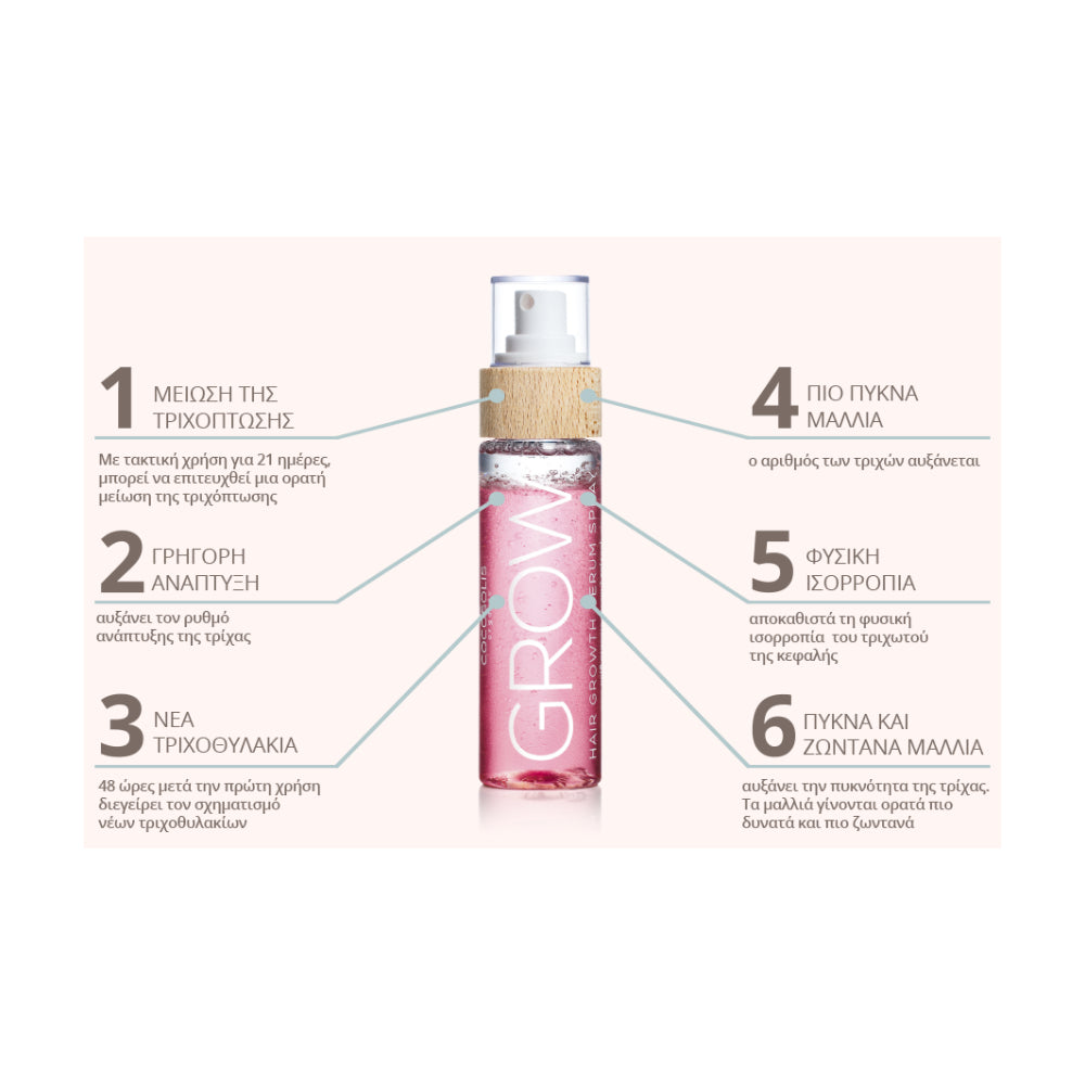 COCOSOLIS GROW Hair Serum, 110ML