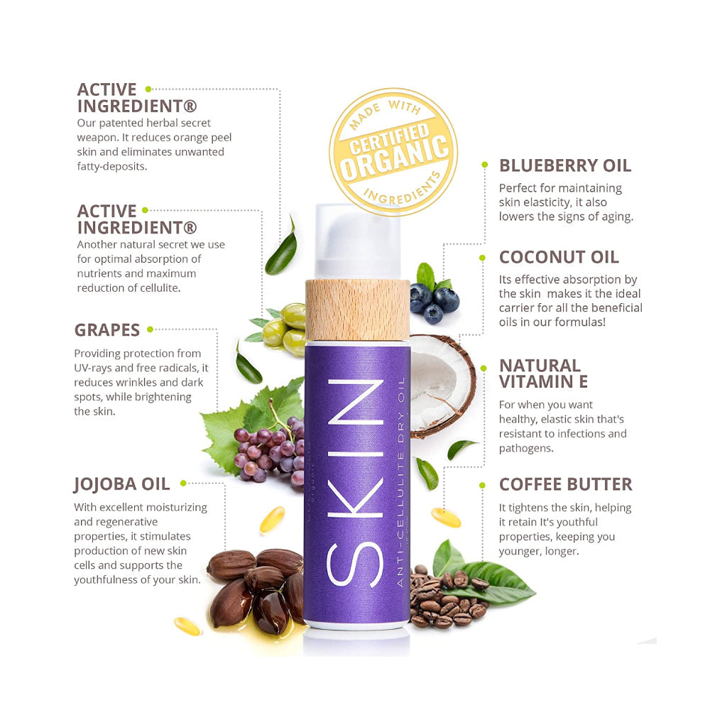 COCOSOLIS Anticellulite Dry Oil, 110ML